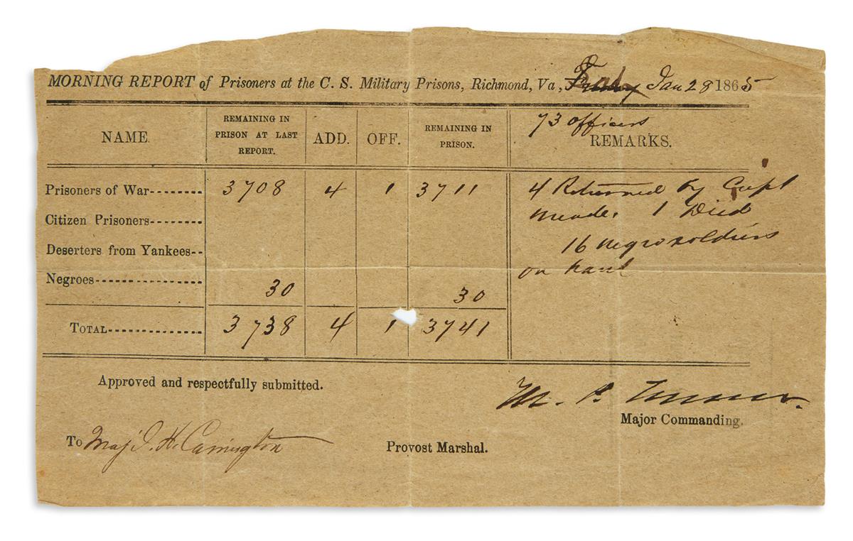 (CIVIL WAR--CONFEDERATE.) Morning Report of Prisoners at the C.S. Military Prisons compiled at Libby Prison.